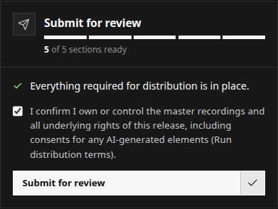 The release form's final checklist and rights confirmation