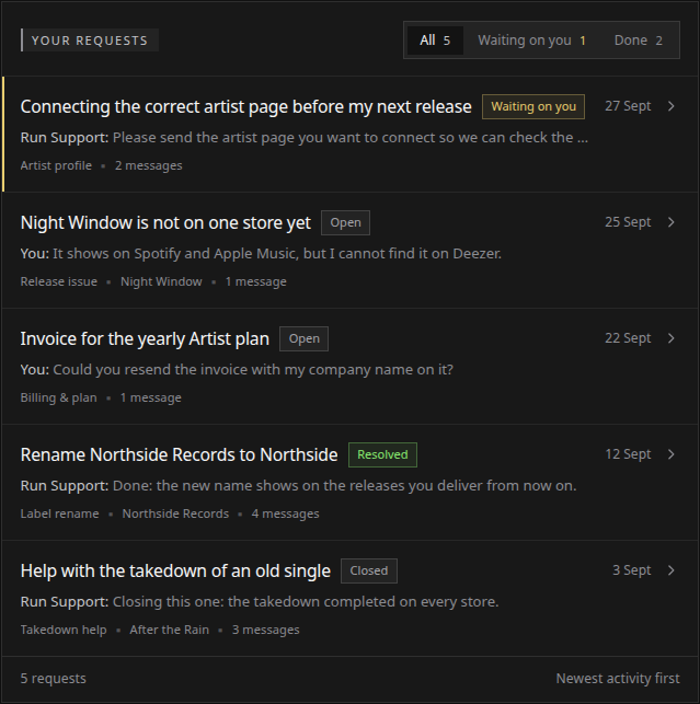 Your support requests, each with its status, the last reply, and the release or label it concerns